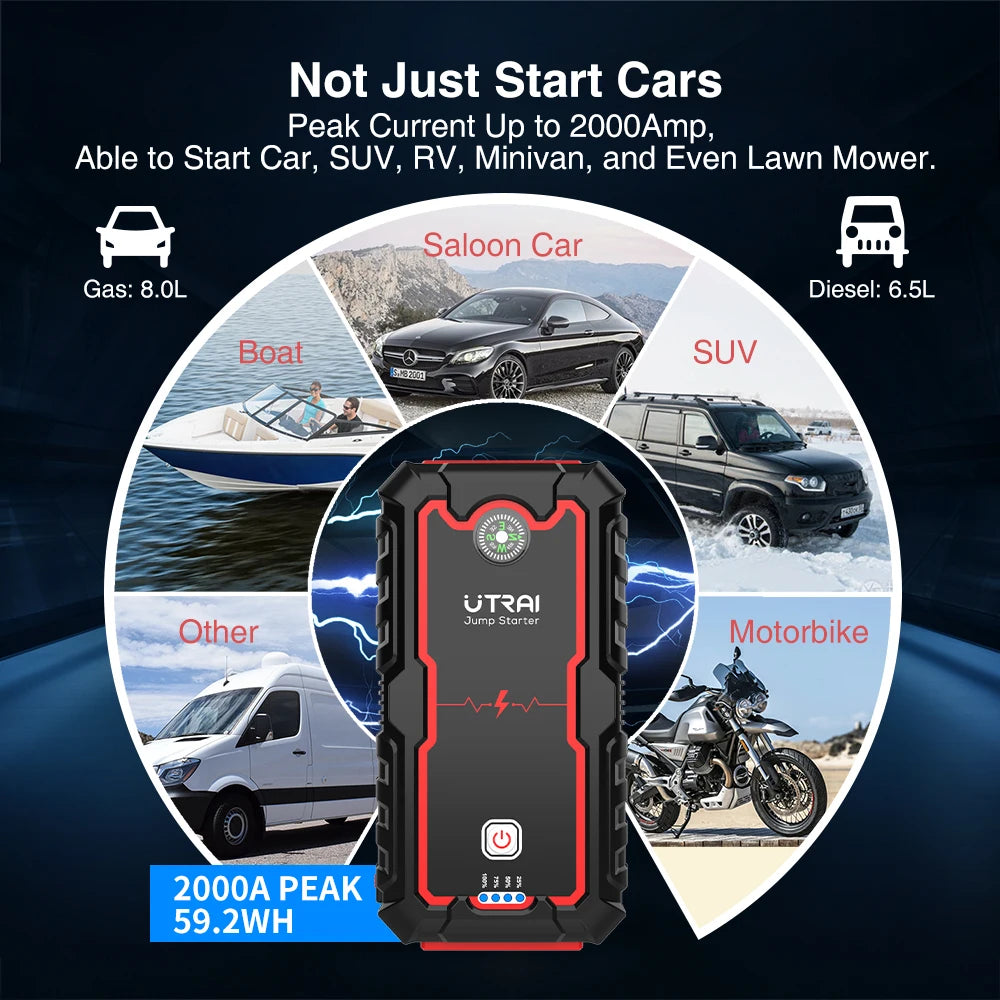 UTRAI 2000A Jump Starter Power Bank Portable Charger Starting Device For 8.0L/6.0L Emergency Car Battery Jump Starter